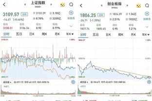 每体：巴萨打算续约吉乌，后者也希望继续留在诺坎普实现梦想