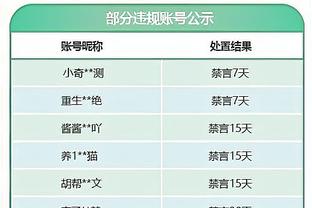 纳帅：我不想做君主也不做俱乐部傀儡 目前没报价不排除回拜仁